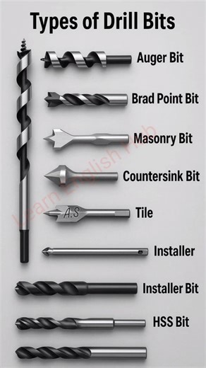 “Top Drill Bits You Should Know | Auger, Masonry, Countersink, HSS & More Explained”