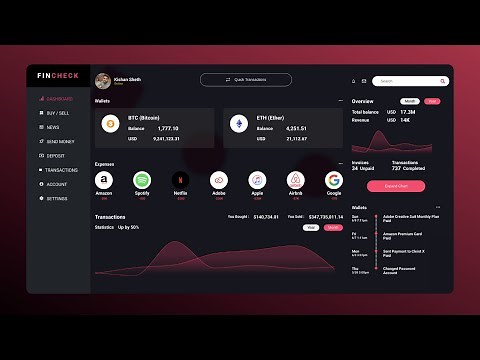 React Responsive Admin Dashboard Tutorial with Recharts 🔥