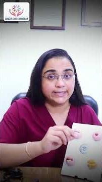 Don’t Ignore Abnormal Discharge—Your Body Is Warning You! | Dr. Renu Sharma