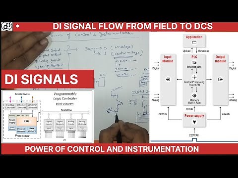 Wiring of Digital Input signals | How to Get PLC Digital input signal from field | DI signal flow