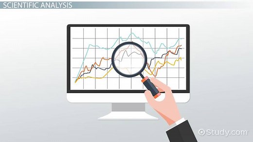 Comparative Analysis | Definition & Examples