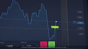 9.1K views · 124 reactions | ExpertOption Official Website:...