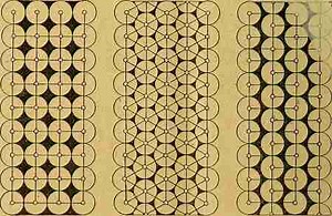 What is a Non-Equi Join in SQL and What is its Purpose? - Essential SQL