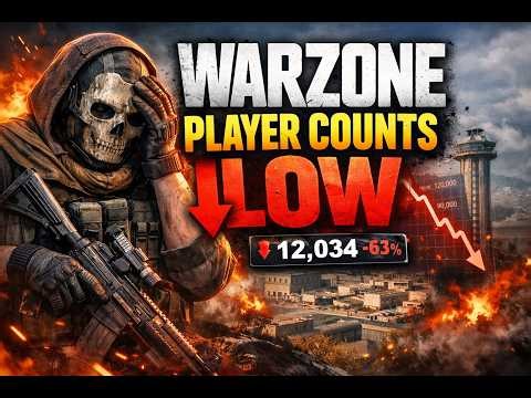 Warzone Player Count - Silencers Tweet Explained