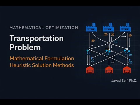 Transportation Problem: Mathematical Formulation and Heuristic Algorithms (Vogel's Method)