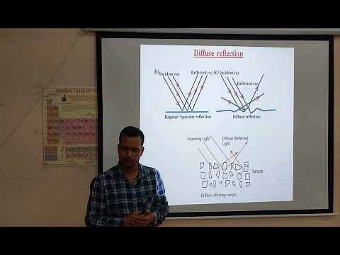 UV Vis DRS Spectroscopy by Dr. Satyabrata Subudhi II Center For Nano Science and Nano Technology