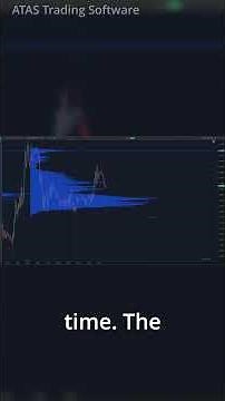 Can You Catch The Best Trade Of The Week?