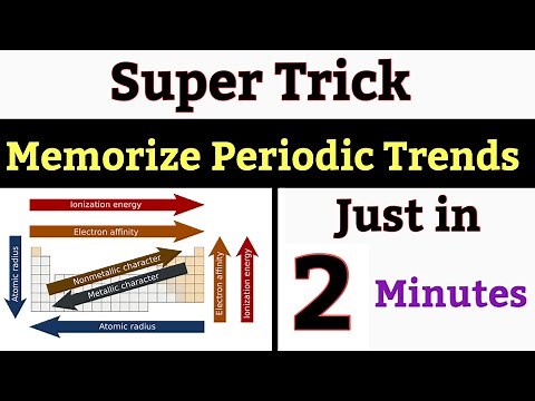 Super Trick For Periodic Trend || How to Memorize Periodic Trend in 2 Minutes