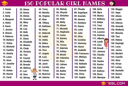 3000+ Cool Girl Names from A-Z | Popular Baby Girl Names with Meanings • 7ESL