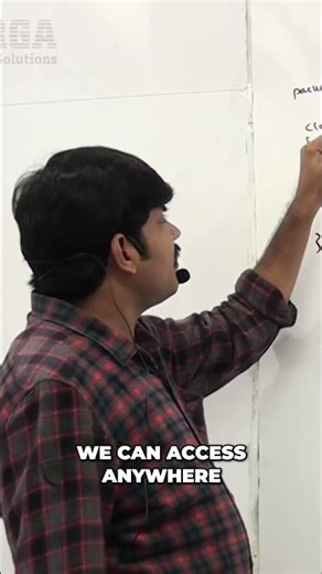 Java: Accessing Protected Members & Inheritance Explained #shorts