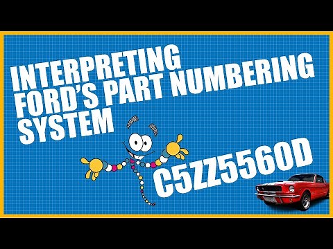 How To Interpret Ford Part Numbers | One Minute Monday