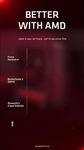 AMD Smart Access Memory: Extra Performance in your Games