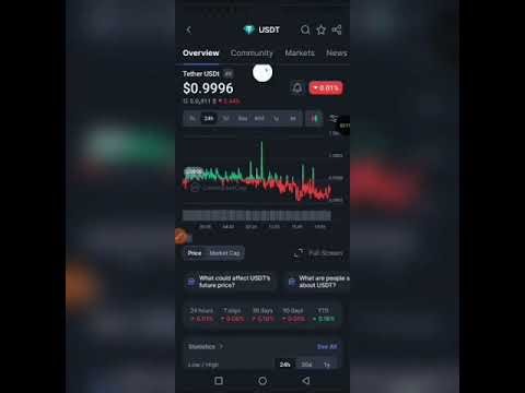 HOW TO ADD USDT TO METAMASK (UPDATED 2025) | Step-by-Step Guide for Beginners: