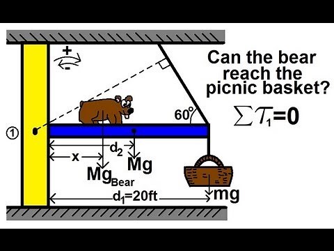 Physics 15 Torque Example 6 (6 of 7) The Hungry Bear on a Beam; Tension in the Cable