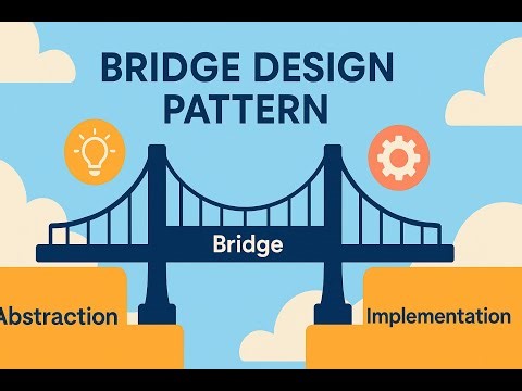 🌉 The Bridge Design Pattern: Separate Abstraction from Implementation | Structual Design Pattern
