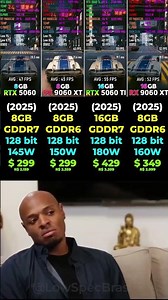 RTX 5060 Ti 16GB vs RX 9060 XT 16GB vs RTX 5060 8GB vs RX 9060 XT 8GB - Gaming & Performance 🎮
