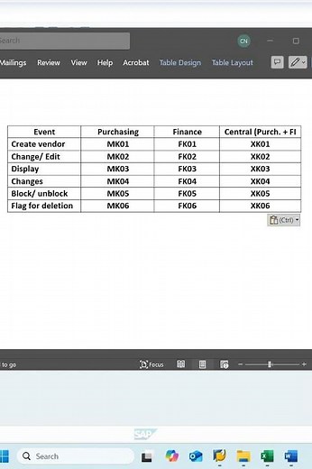 How to Create Vendor in SAP | Step-by-Step Guide