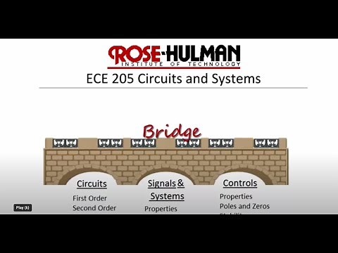 ECE205 Lecture 1-1: First Order Circuits