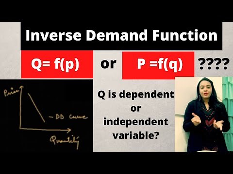 Inverse demand function | Why are Prices on the y axis on the Demand Curve? | Beyond the Classroom