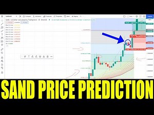 SAND COIN - Price Prediction For SANDBOX Crypto - Token Price Go Higher - November 2021