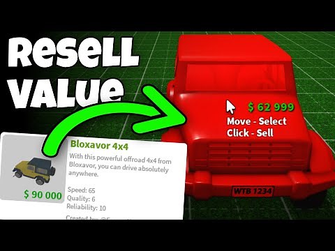 Bloxburg Explained: Resell Value & Bills!!