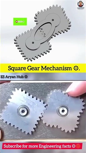 Square Gear Mechanism😱🤯| Square Gear| Gear Mechanism#shorts #mechanical #mechanism #gear #automobile