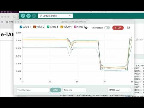 ADS1256 & photoresist