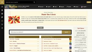Ukulele Tabs & Akkorde für deine Lieblingssongs - UkuTabs