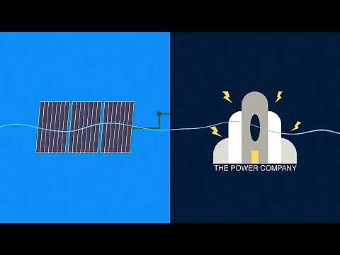 How Net Metering Works