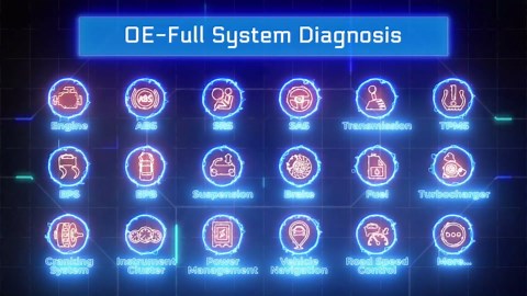 LAUNCH X431 PRO V 5.0,2025 New Gen. OEM Bluetooth Bidirectional Scan Tool w/Canfd Doip,Same as Pro3s+ 5.0,Online Code & 38+ Reset for All Cars,2 Yrs Free Update