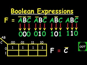 SIMPLIFYING BOOLEAN EXPRESSIONS USING KARNAUGH MAP (K-map for short)