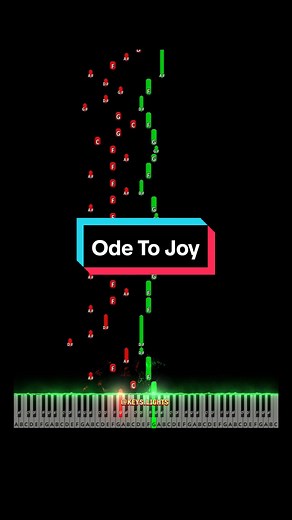 Intermediate Piano Tutorial: Ode To Joy by Beethoven