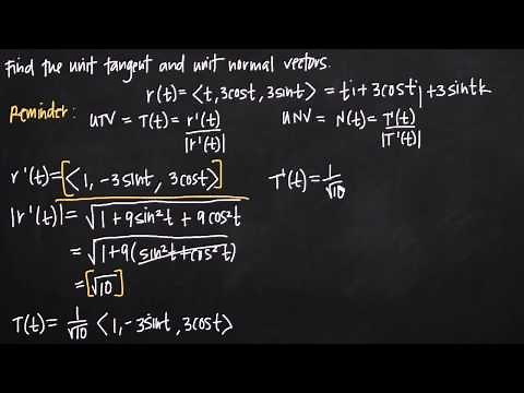 unit tangent and unit normal vectors (KristaKingMath)