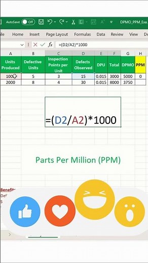 Calculate PPM (Parts Per Million) in Excel Quick Guide 🚀 #shorts #viral #excel #sixsigma