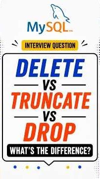 Mysql Interview Question: Delete vs Truncate vs Drop in mysql #mysql #coding #programming #database