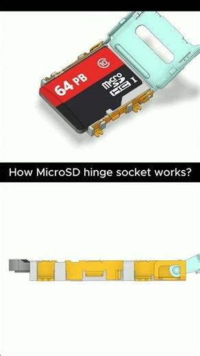 How microSD Hinge Socket Works | Secure Card Lock Mechanism