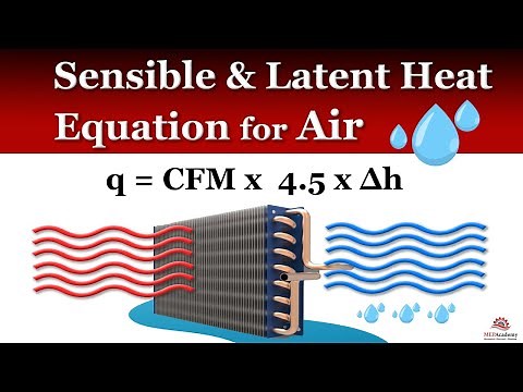 Sensible and Latent Heat Transfer Formula for Air