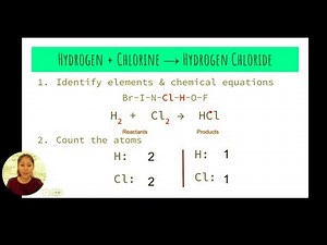 3 Easy Steps to Balancing Chemical Equations with Example