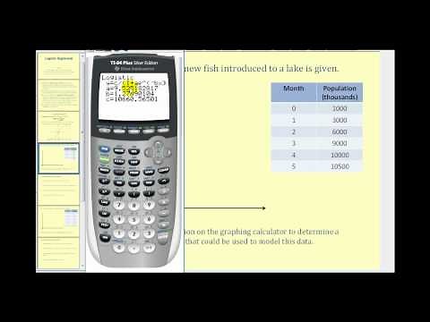 Logistic Regression on the TI84