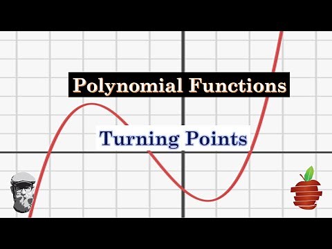 Polynomial Functions: Turning Points