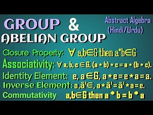 “Group in Abstract Algebra | Definition, Examples & Properties Explained Simply”