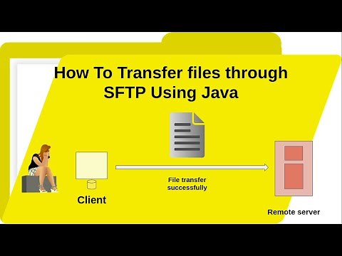 How To Transfer files through SFTP Using Java [ SFTP Operations]