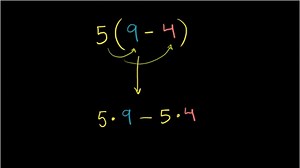 Distributive property over subtraction