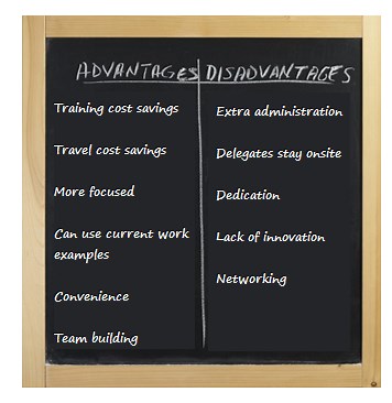 The Advantages and Disadvantages of In-House Training - An Update - Optimus Learning Services