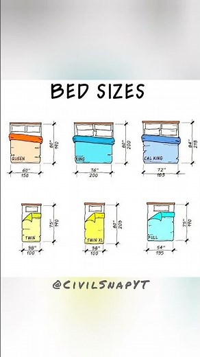 Bed Sizes Explained | Twin, Full, Queen, King & Cal King