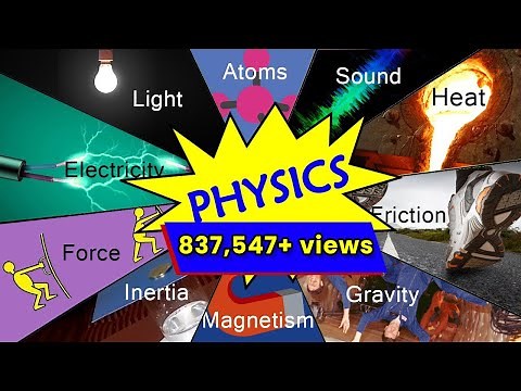 What is physics | Introduction to Physics | Physics in Everyday Life | Intro to physics | Letstute