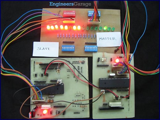 How to use I2C / TWI (Two Wire Interface) in AVR ATmega32- (Part 36/46)