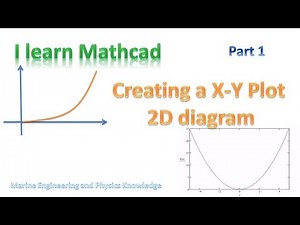 Designing and Visualizing any graph using Mathcad