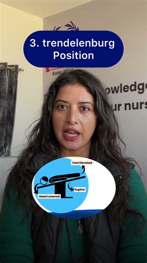 Learn surgical positions in just 10 seconds