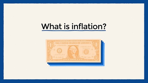 What is inflation, and why has it been so high? | Brookings
